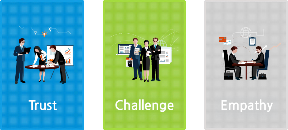 Trust, Challenge, Empathy